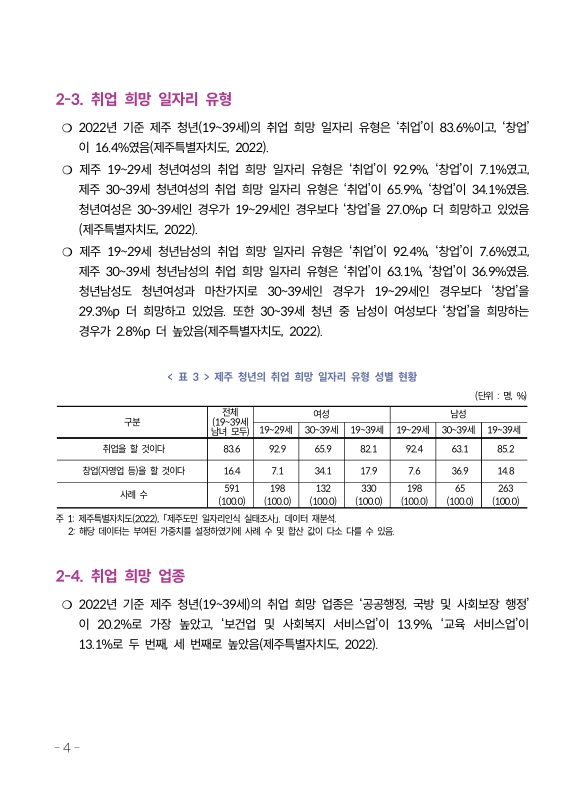 미리보기 이미지 5번째