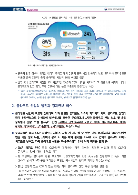 미리보기 이미지 4번째