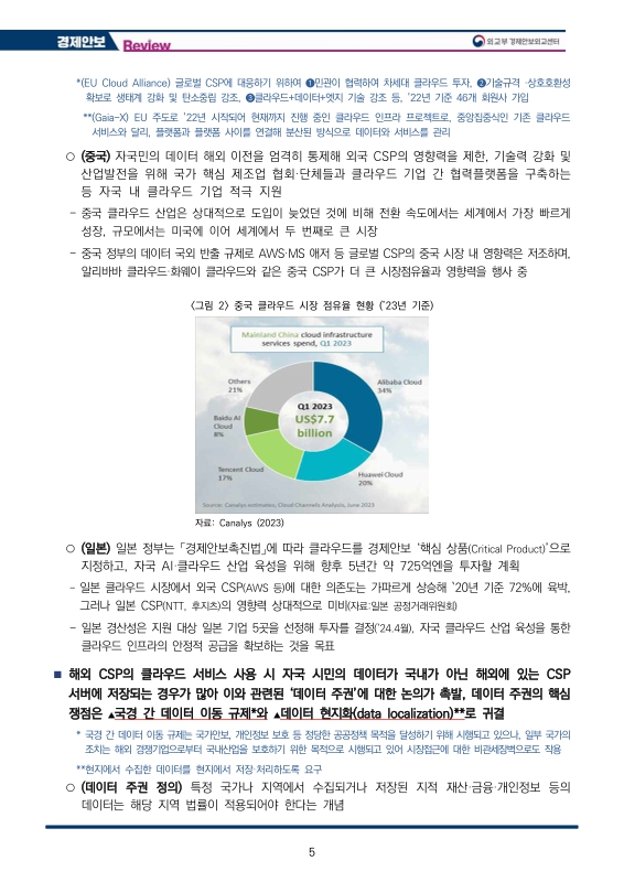 미리보기 이미지 5번째
