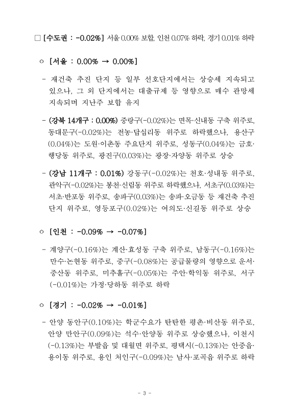 미리보기 이미지 3번째