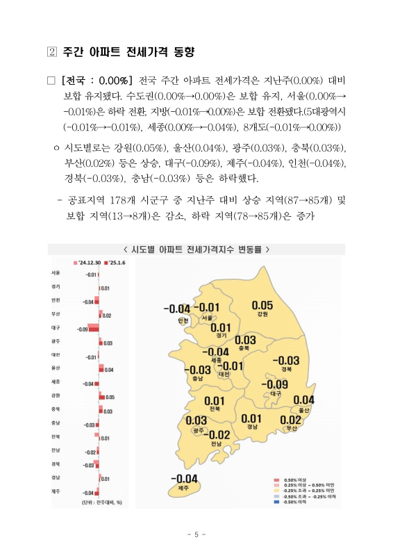 미리보기 이미지 5번째