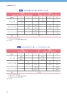 미리보기 이미지 4번째