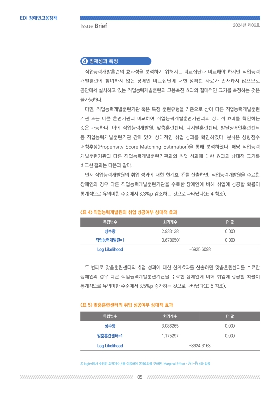 미리보기 이미지 5번째