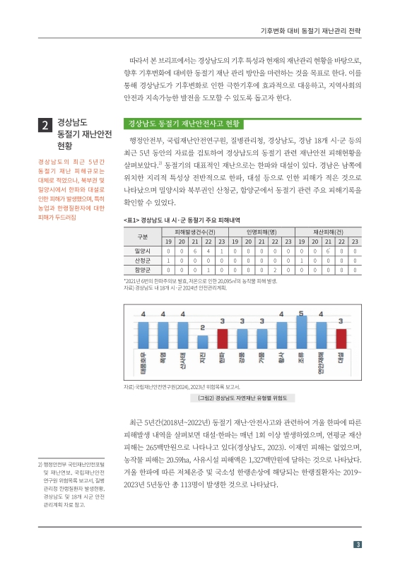 미리보기 이미지 3번째