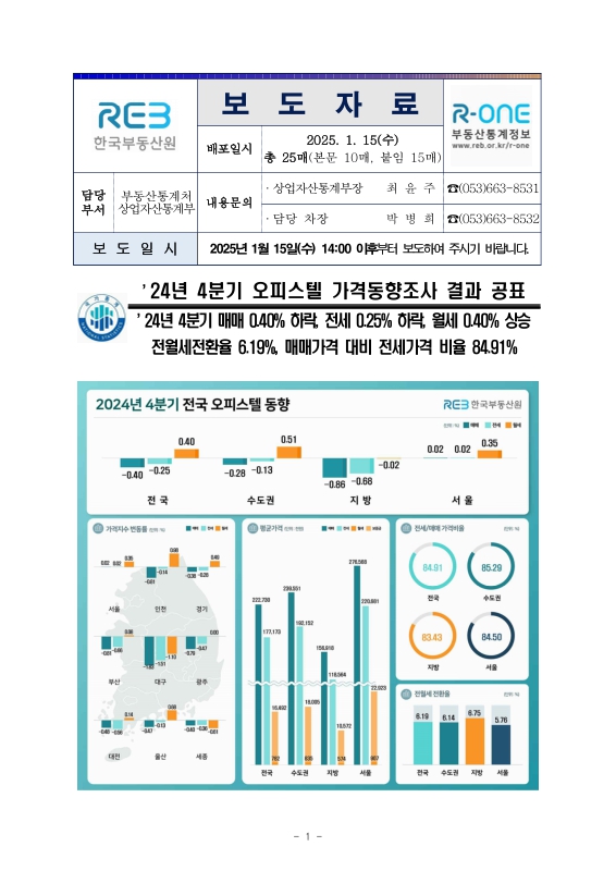 미리보기 이미지 1번째