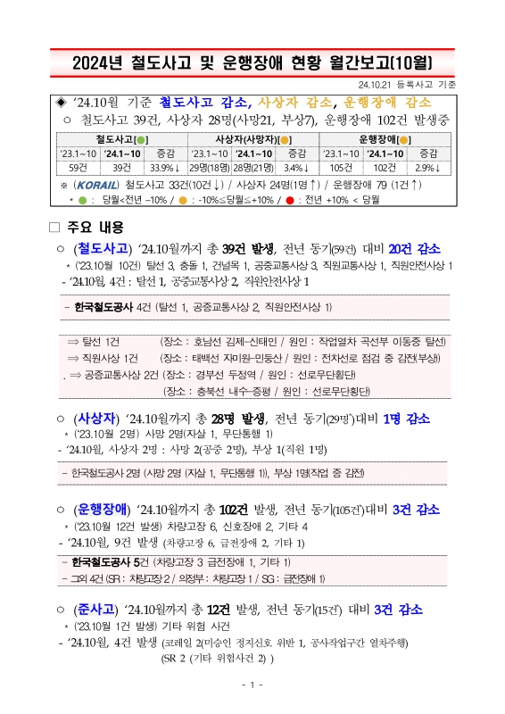 미리보기 이미지 1번째