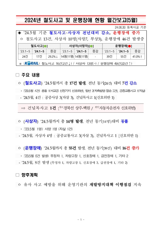 미리보기 이미지 1번째