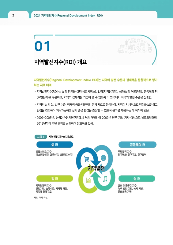 미리보기 이미지 4번째