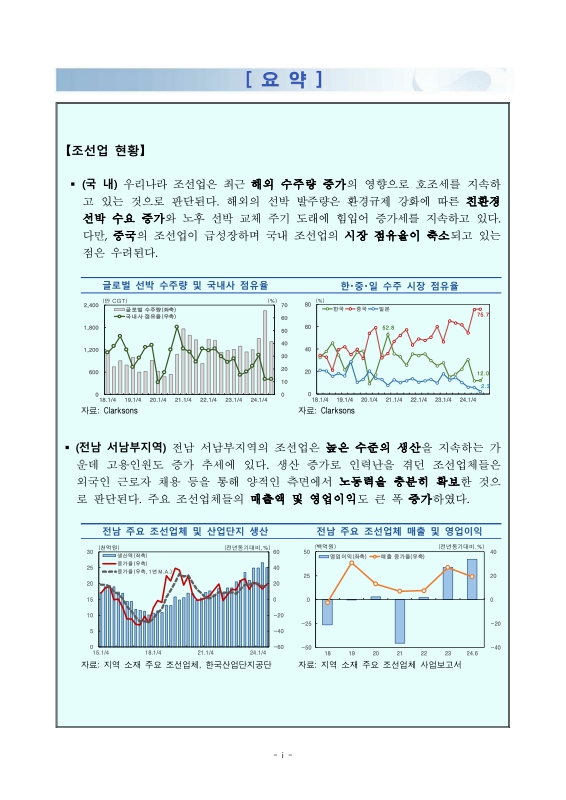 미리보기 이미지 3번째