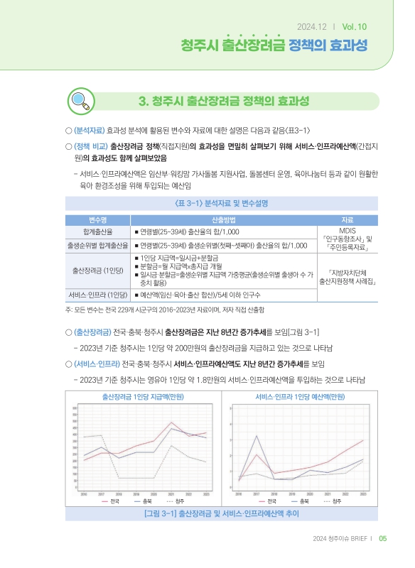 미리보기 이미지 5번째