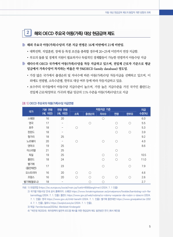 미리보기 이미지 5번째