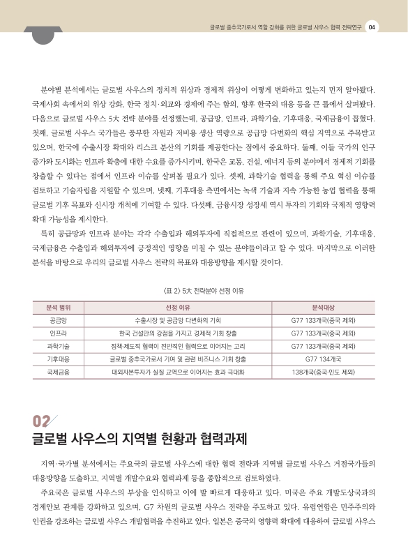 미리보기 이미지 4번째