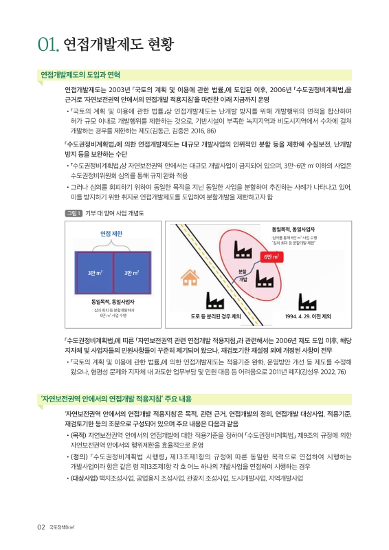 미리보기 이미지 2번째