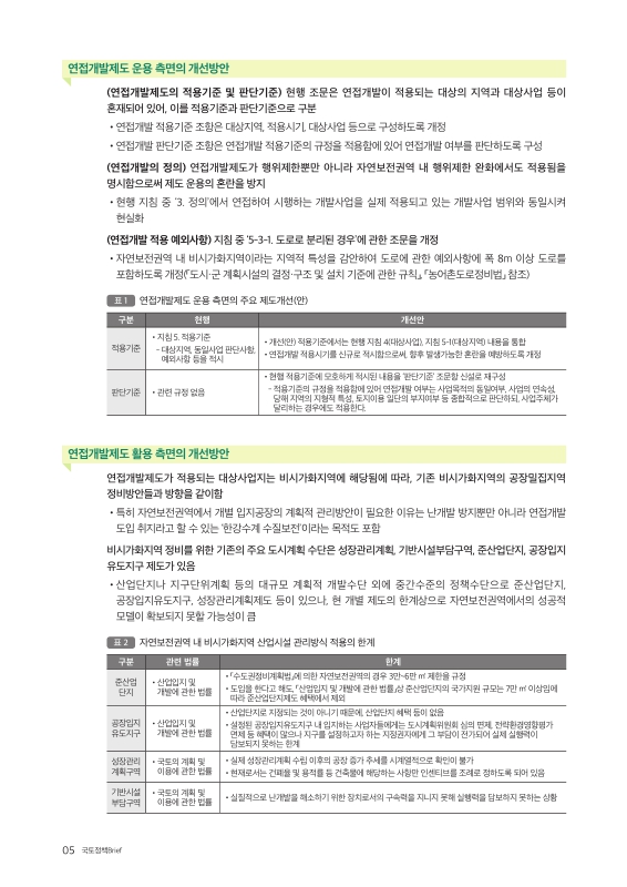 미리보기 이미지 5번째