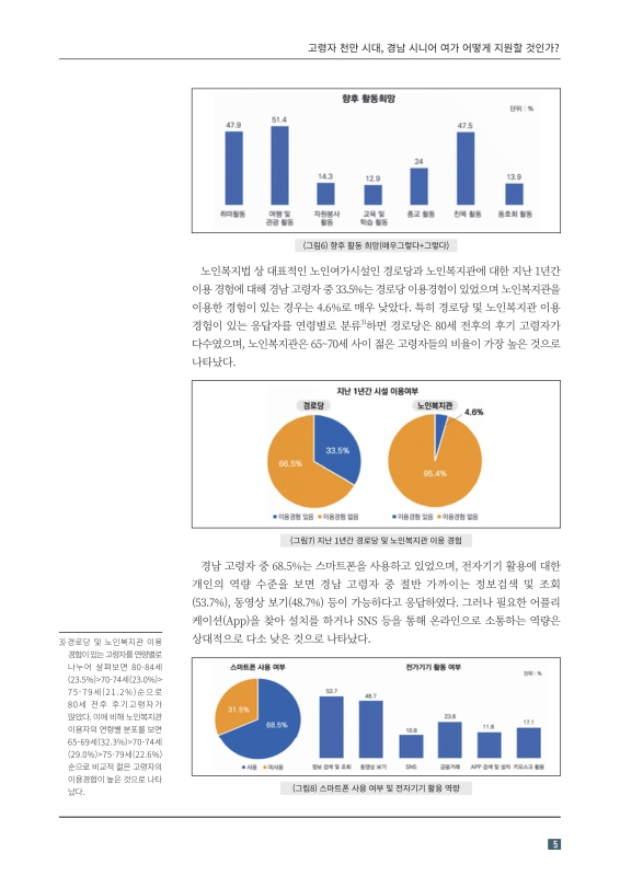 미리보기 이미지 5번째
