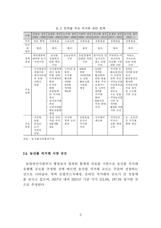 미리보기 이미지 5번째