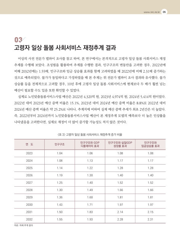 미리보기 이미지 5번째