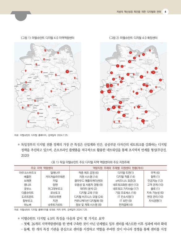 미리보기 이미지 4번째