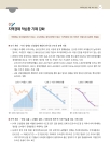 미리보기 이미지 2번째