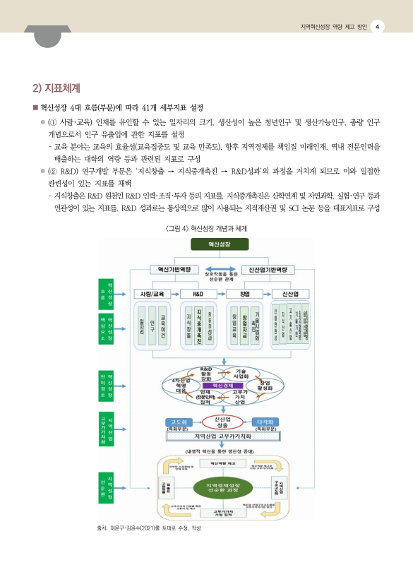 미리보기 이미지 4번째