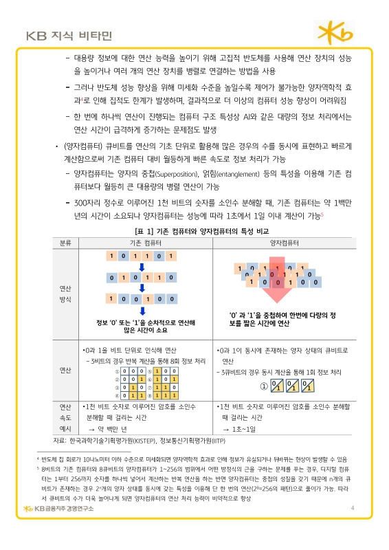 미리보기 이미지 5번째