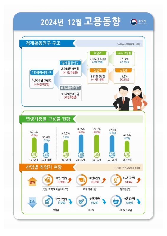 미리보기 이미지 4번째