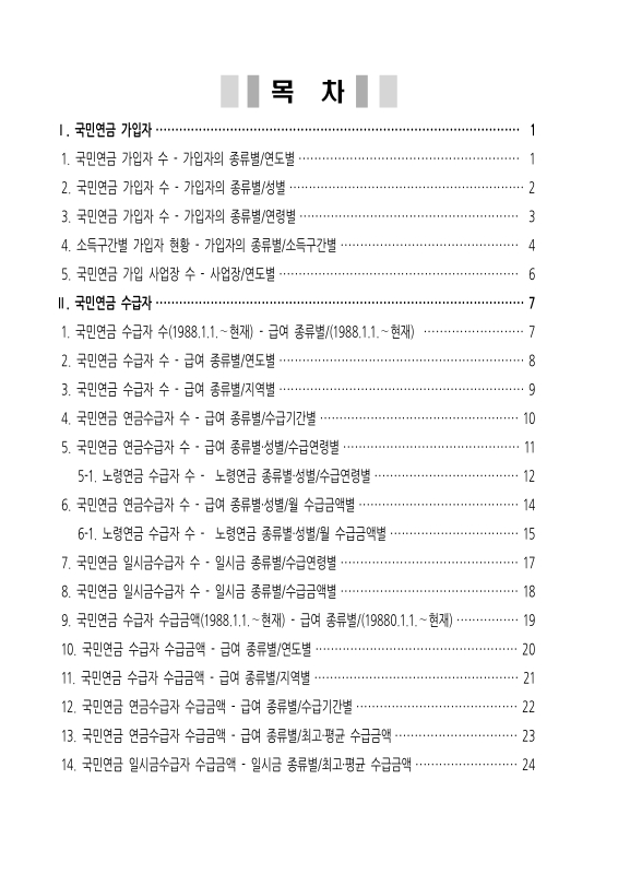 미리보기 이미지 2번째