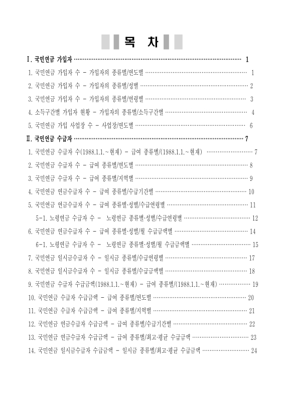 미리보기 이미지 2번째