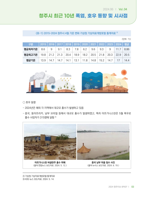 미리보기 이미지 3번째