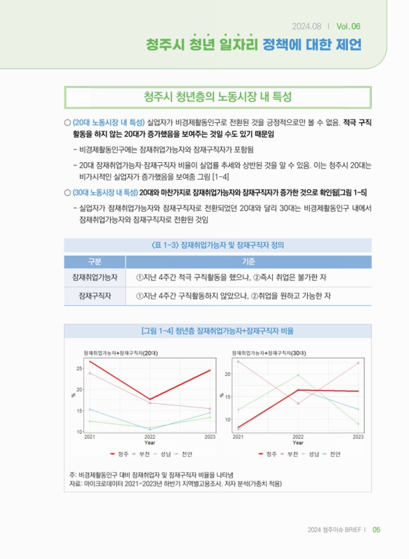 미리보기 이미지 5번째
