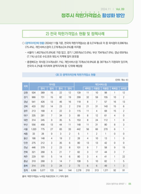 미리보기 이미지 5번째