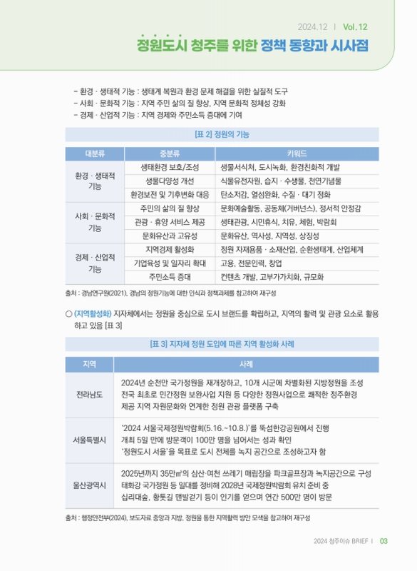 미리보기 이미지 3번째
