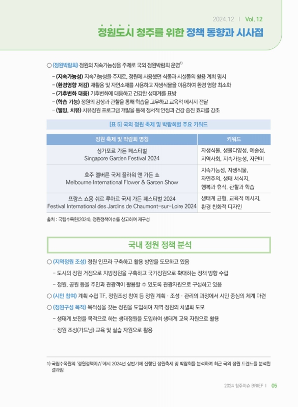 미리보기 이미지 5번째