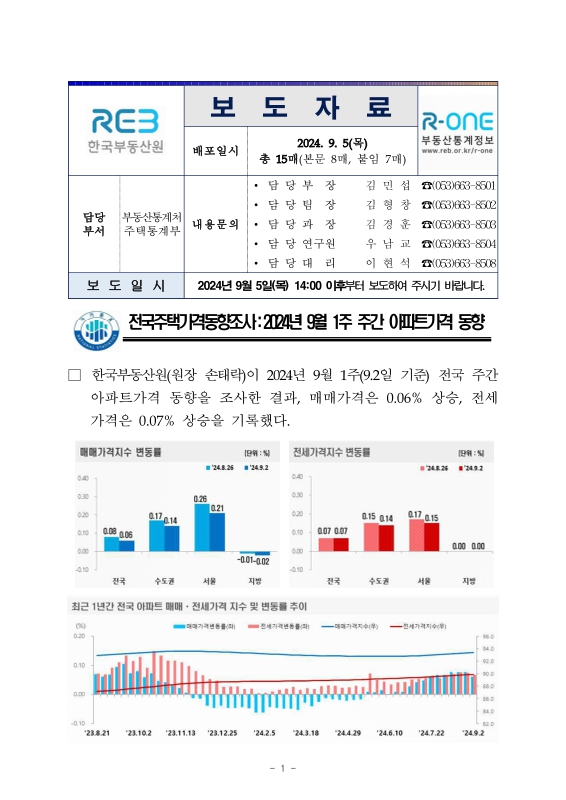 미리보기 이미지 1번째
