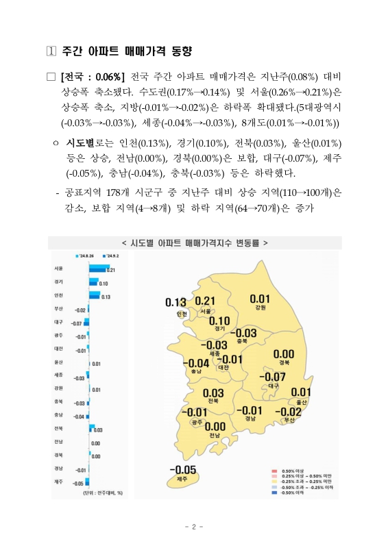 미리보기 이미지 2번째