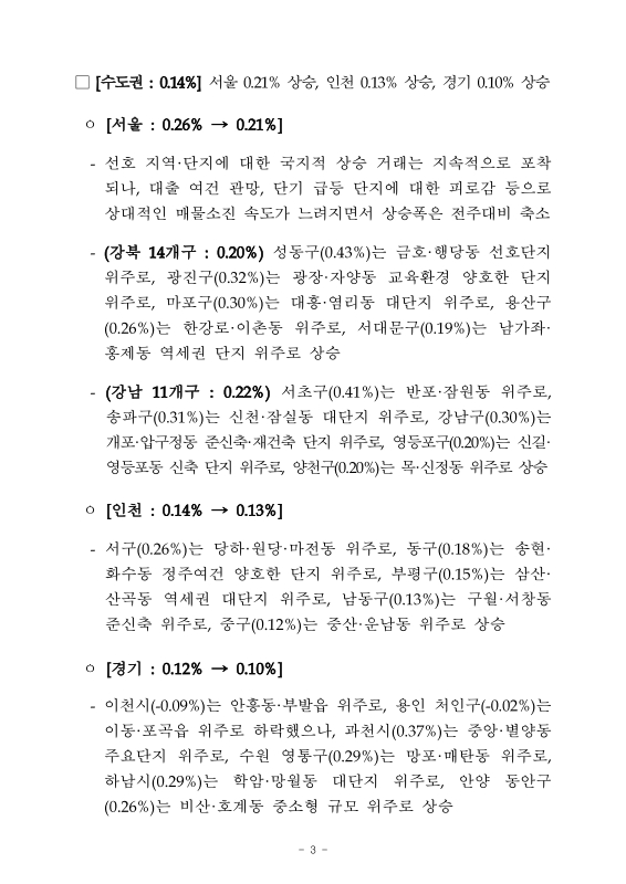 미리보기 이미지 3번째