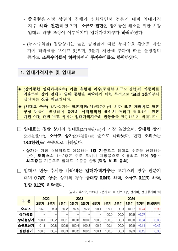 미리보기 이미지 4번째