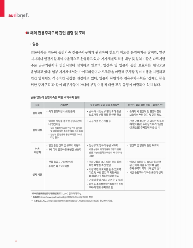 미리보기 이미지 4번째