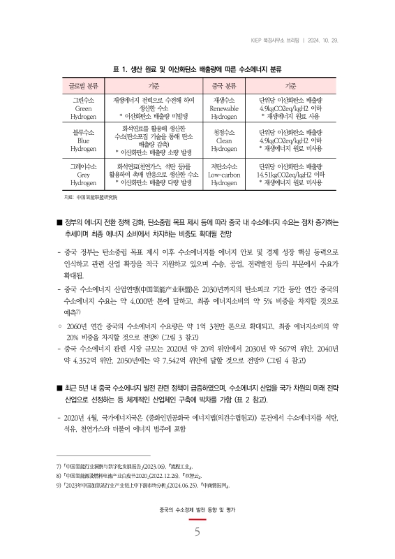 미리보기 이미지 5번째