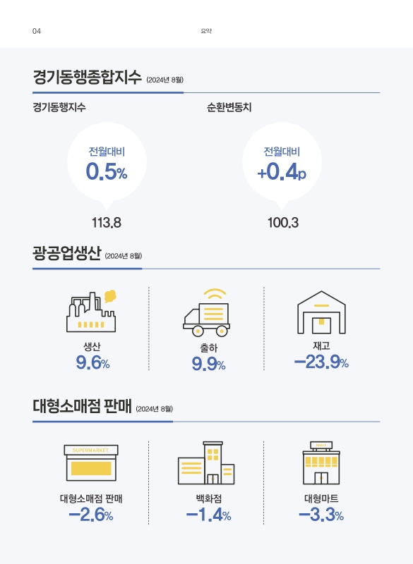 미리보기 이미지 4번째