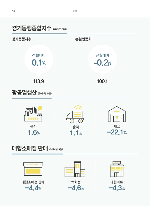 미리보기 이미지 4번째
