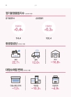 미리보기 이미지 3번째