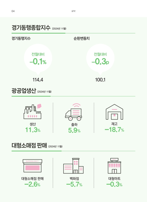 미리보기 이미지 4번째