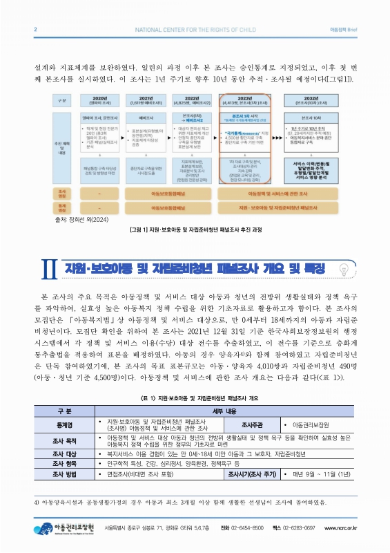 미리보기 이미지 2번째