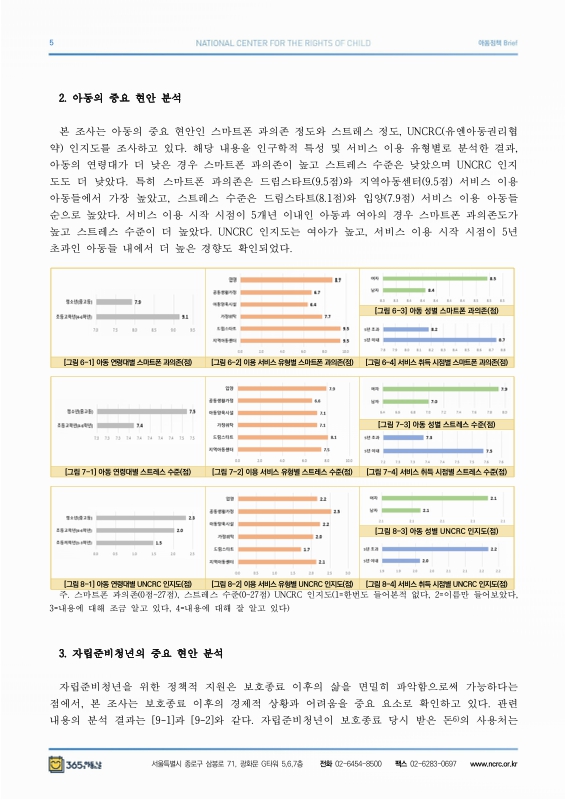 미리보기 이미지 5번째