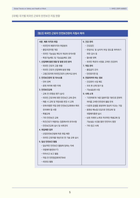 미리보기 이미지 5번째