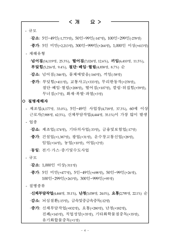 미리보기 이미지 5번째