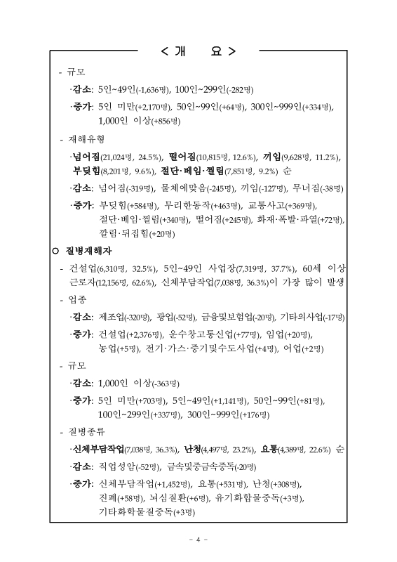 미리보기 이미지 5번째
