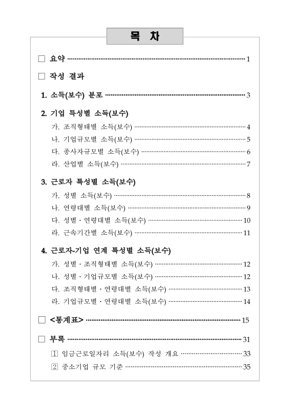 미리보기 이미지 4번째