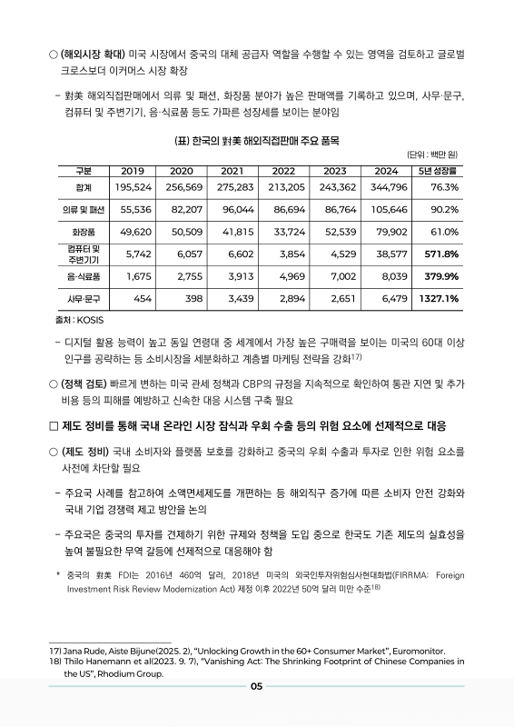 미리보기 이미지 5번째